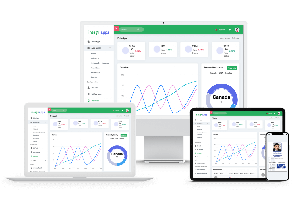 Con AppHuman la app de Recursos Humanos recluta, selecciona y contrata a tus Recursos Humanos o al Personal que necesites.